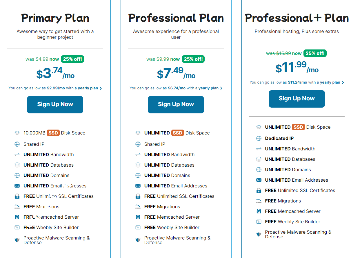外贸主机如何选购?拥有独立IP的外贸虚拟主机商家推荐-SSHCE测评