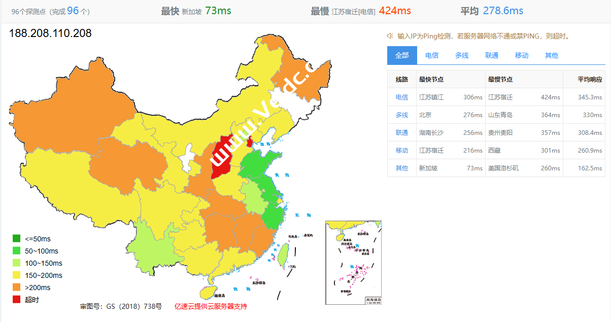 Justhost:阿联酋富查伊拉机房怎么样,包括国内外网络/流媒体解锁/TikTok、ChatGPT等解锁测试-SSHCE测评