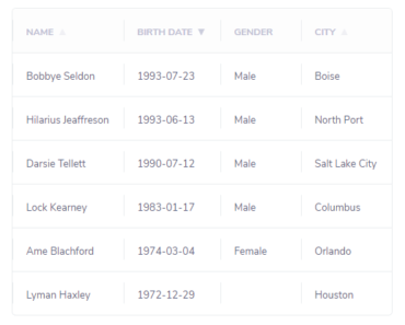 Simple Pretty Table Component For Vue.js – Data Tablee Simple Pretty Table Component For Vue.js – Data Tablee