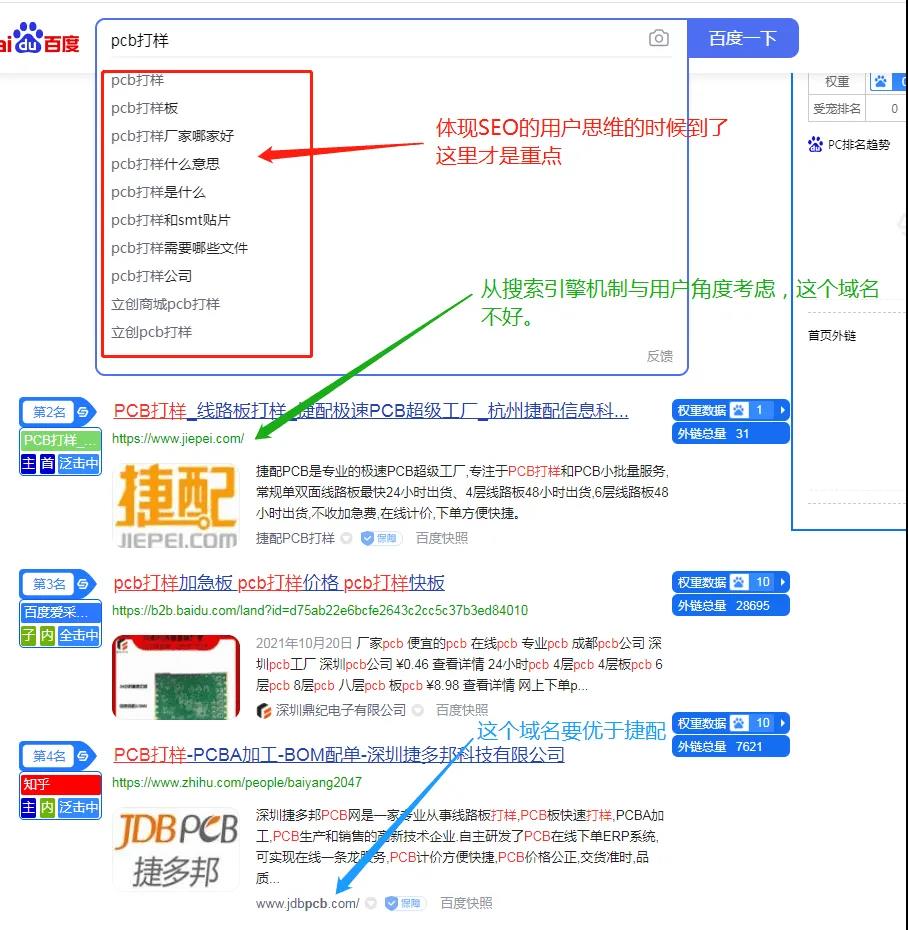 4个方面详解域名与SEO优化之间的关系-传播蛙