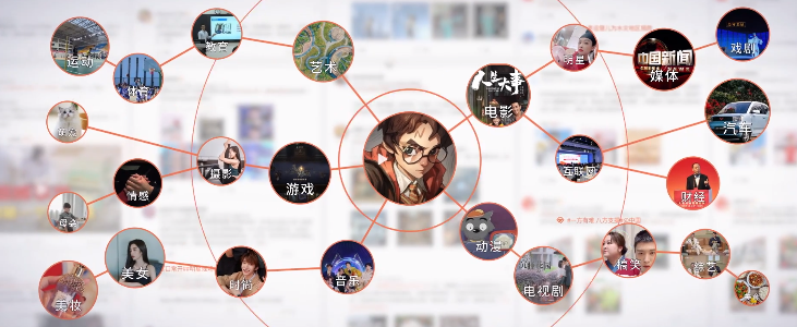 微博如何升级成品牌营销的主阵地?-传播蛙