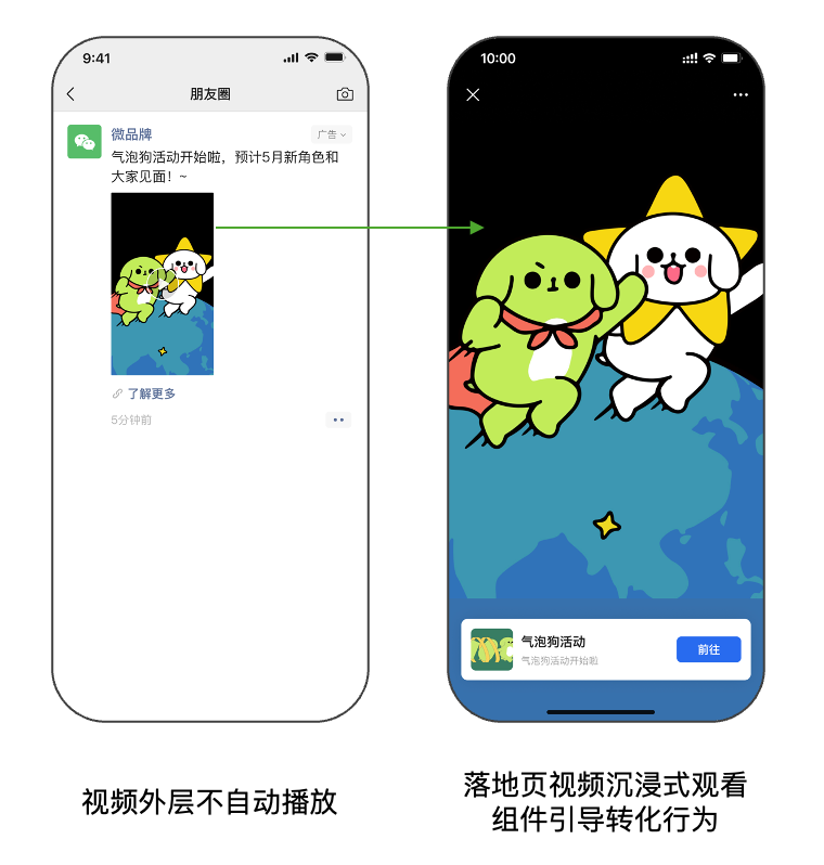 微信朋友圈的用户触达、视频种草到转化沉淀链路-传播蛙