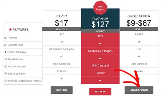 Seleziona plugin Seleziona plugin