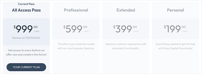 The Easy Digital Downloads pricing plans The Easy Digital Downloads pricing plans