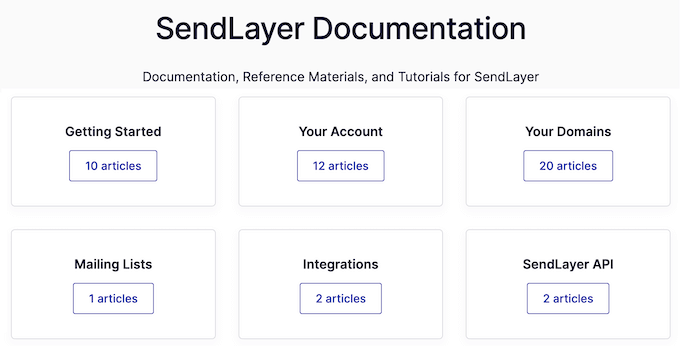 La documentation en ligne de SendLayer La documentation en ligne de SendLayer