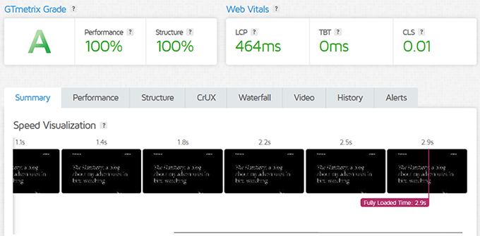 Test de vitesse WordPress.com Test de vitesse WordPress.com