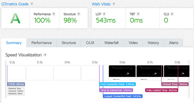 HostArmada speed test result HostArmada speed test result