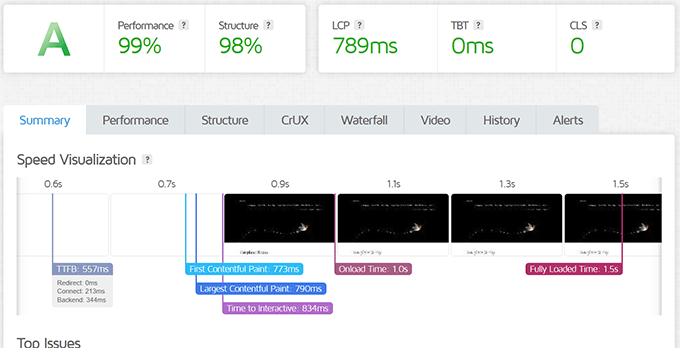 Bluehost speed test result Bluehost speed test result