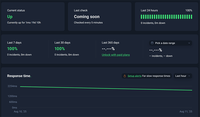 DreamHost uptime results DreamHost uptime results
