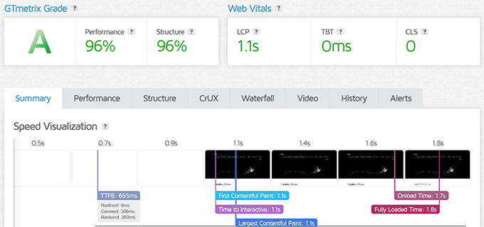 HostGator speed test HostGator speed test
