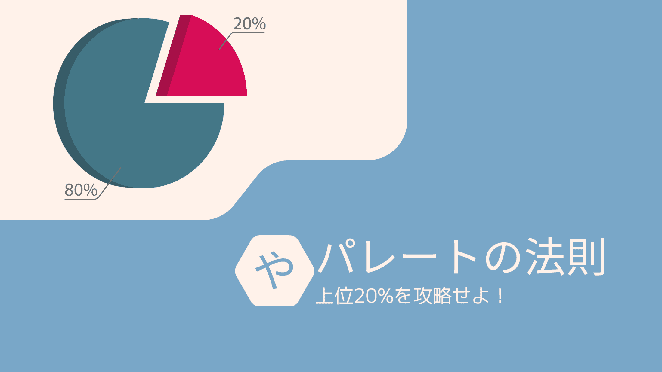 パレートの法則とは?概要から応用方法まで解説 1 パレートの法則