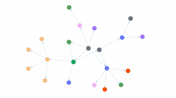 Yoast schema graph classy schema