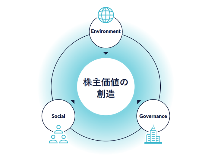 画像に alt 属性が指定されていません。ファイル名: 003.png