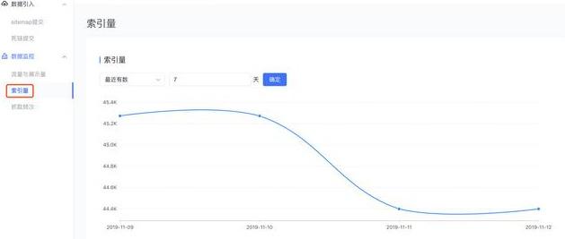 收录索引量查询帮助